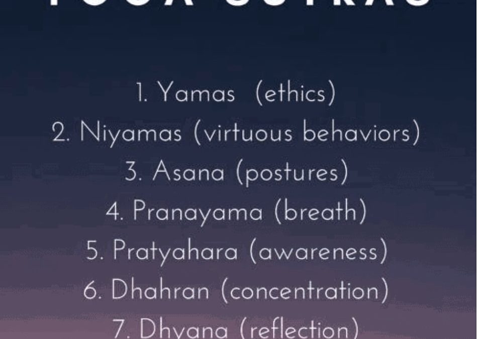 Yoga Sutras of Patanjali